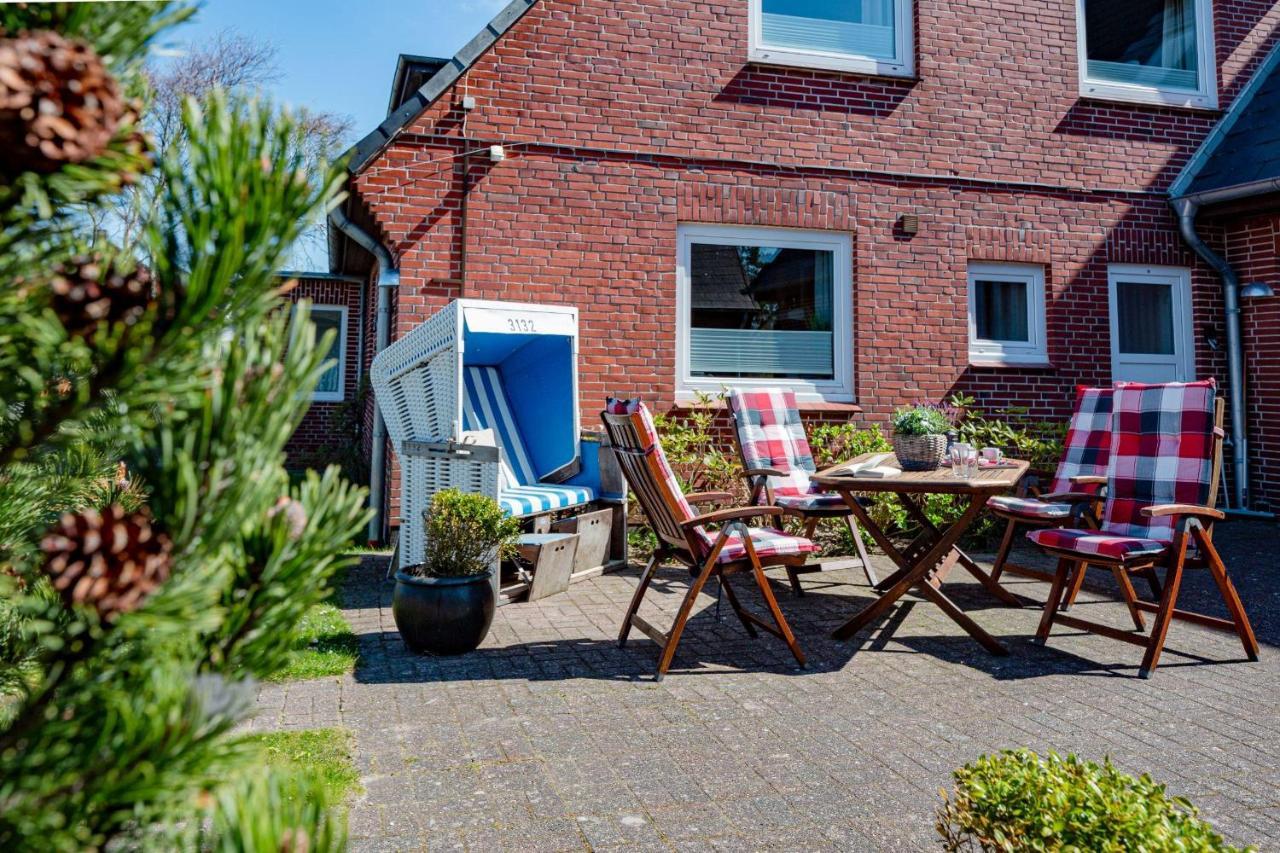 Sommerfugl List auf Sylt